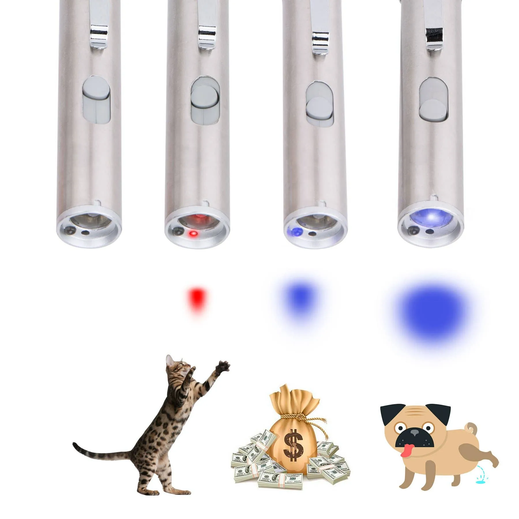 Furry Fido Pet Supplies - Furry Fido Cat Laser Toy - Small