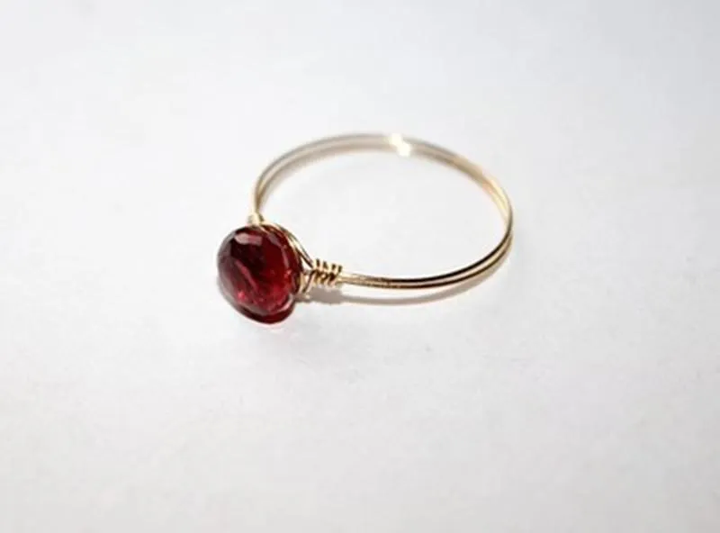Minimalité Garnet Ring