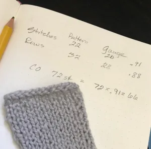Simple Math for Knitting and Crochet (Online) March 25  7:30-9:00 PM (Eastern Time)