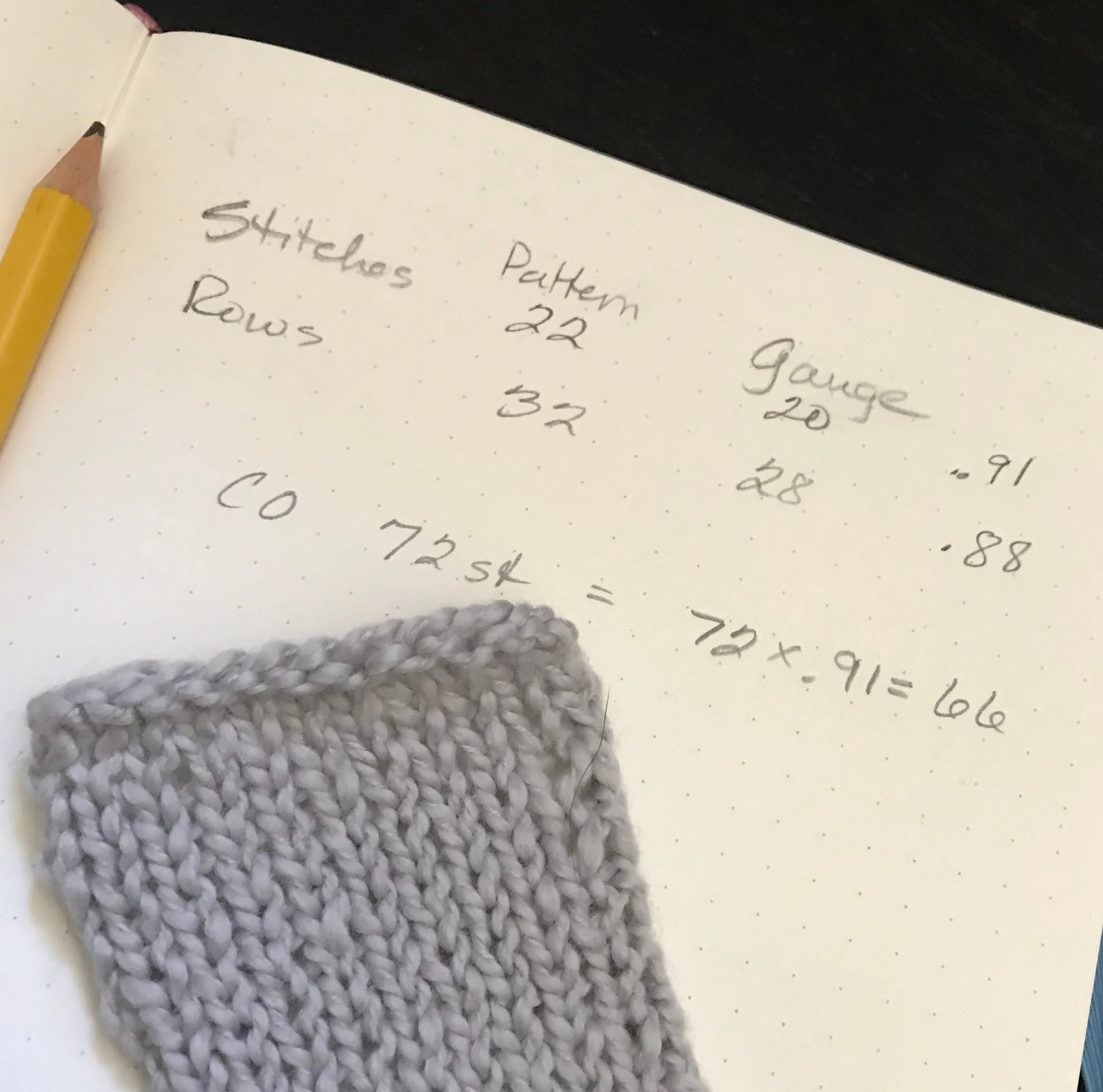 Simple Math for Knitting and Crochet (Online) March 25  7:30-9:00 PM (Eastern Time)